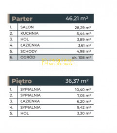 Mieszkanie Sprzedaż Zielona Góra Racula