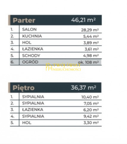 Mieszkanie Sprzedaż Zielona Góra Racula 6